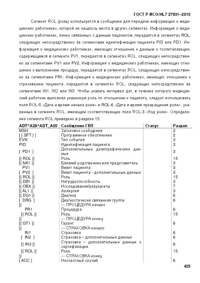 ГОСТ Р ИСО/HL 7 27931-2015, страница 432